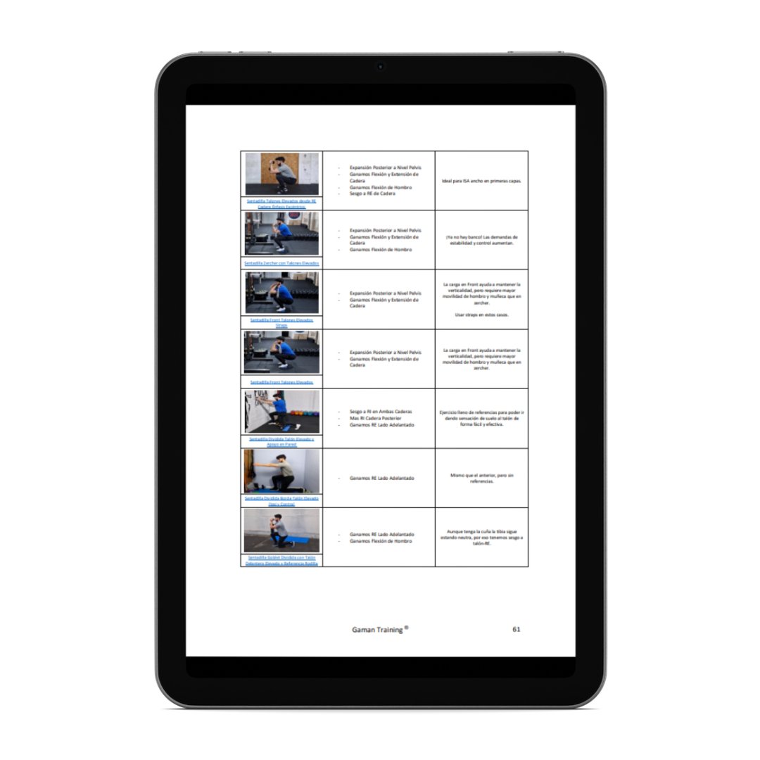 BIBLIOTECA DE EJERCICIOS [CAPACIDAD DE MOVIMIENTO] 📚 Oferta FIN DE VERANO 🚀🚀🚀 - Gaman Training